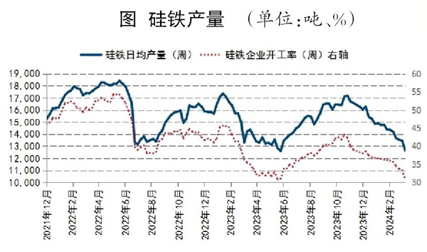 钛铁最新价格详解，购买步骤与价格指南