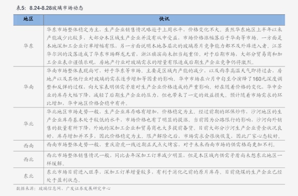 最新生丝价格，时代印记与市场的波动影响