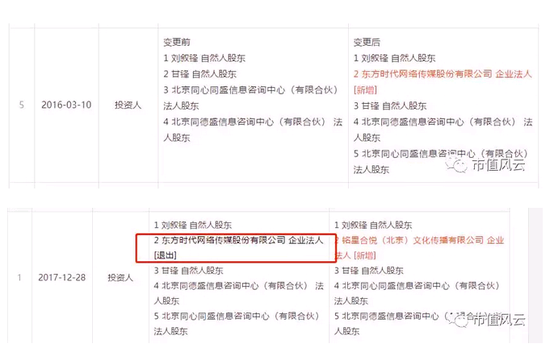 东方网络引领科技潮流，重塑未来生活体验新篇章公告
