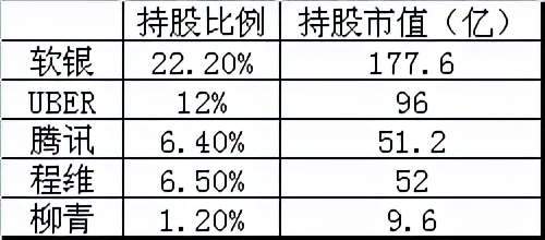 餐饮项目策划 第95页