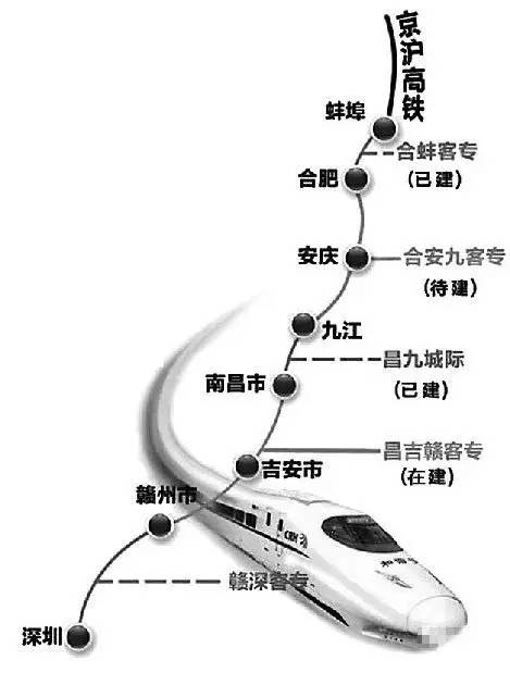竹溪铁路最新规划详解及观点论述