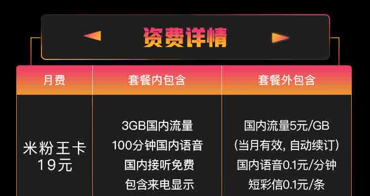 科技与生活的完美结合，最新米粉卡亮相！