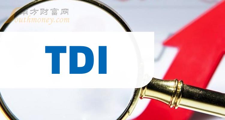 TDI最新价格2024，自然美景下的心灵之旅