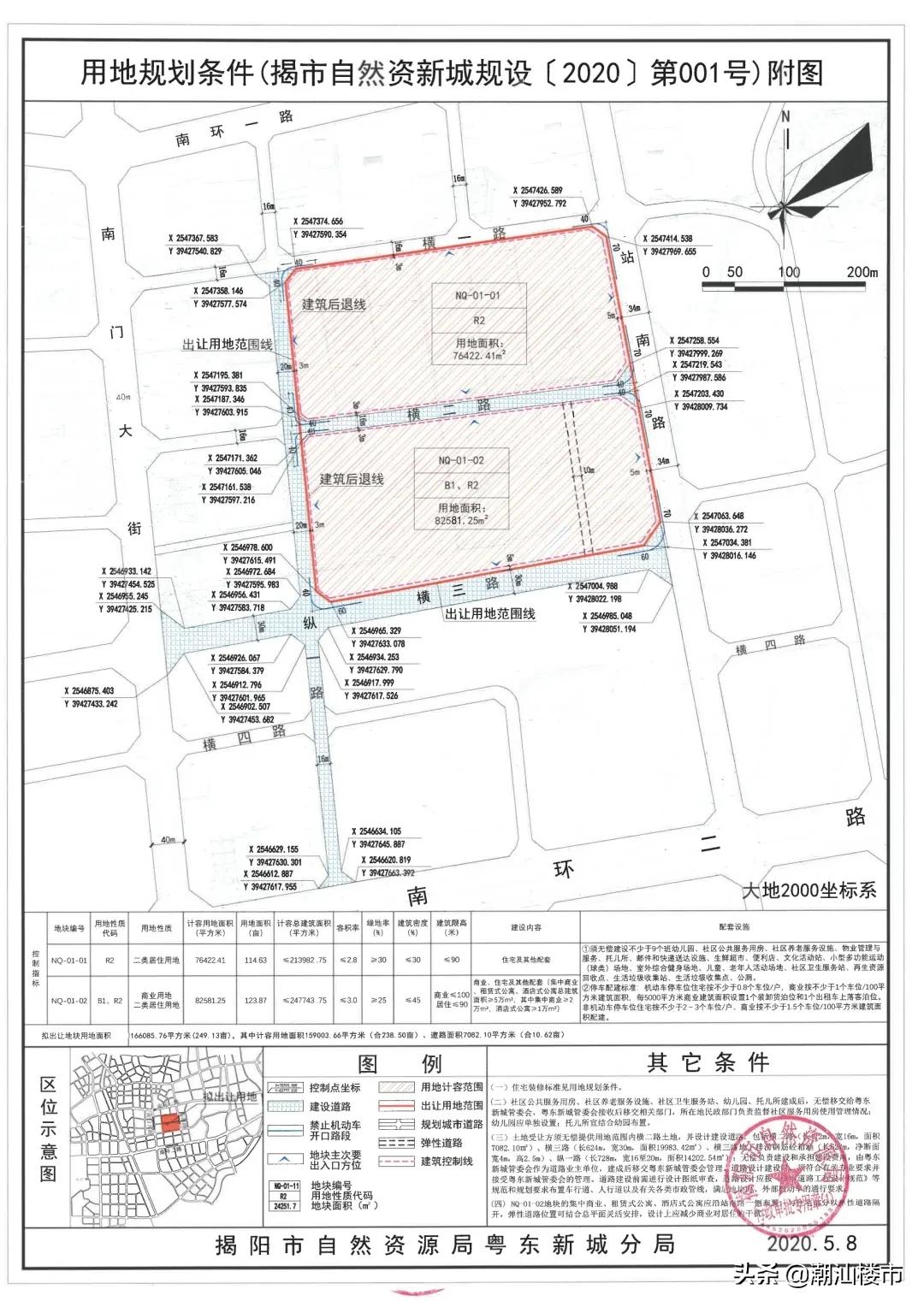 揭阳最新楼价，科技引领未来，重塑生活品质新篇章
