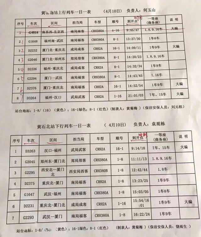 黄石北站最新公告,小巷深处的独特风味揭秘