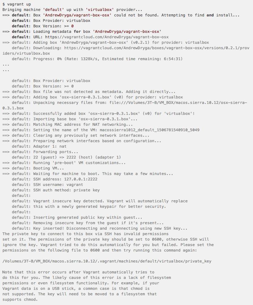 最新越狱源代码及相关高科技产品的盈利行业,盈利行业的警示