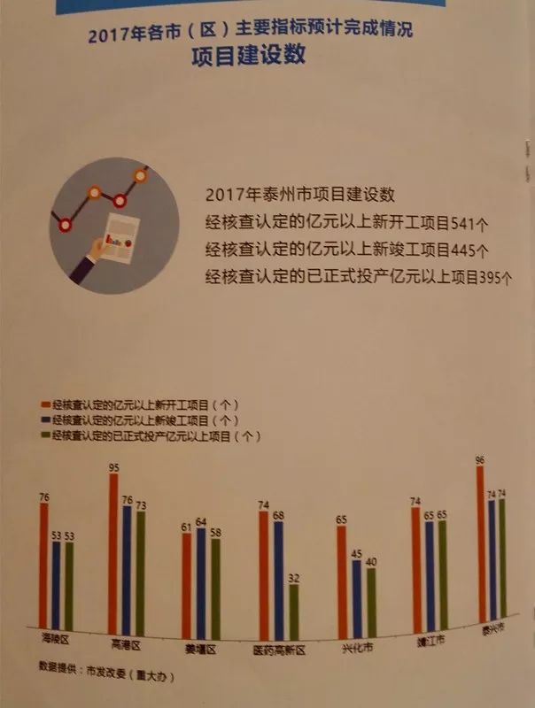 餐饮企业管理 第85页