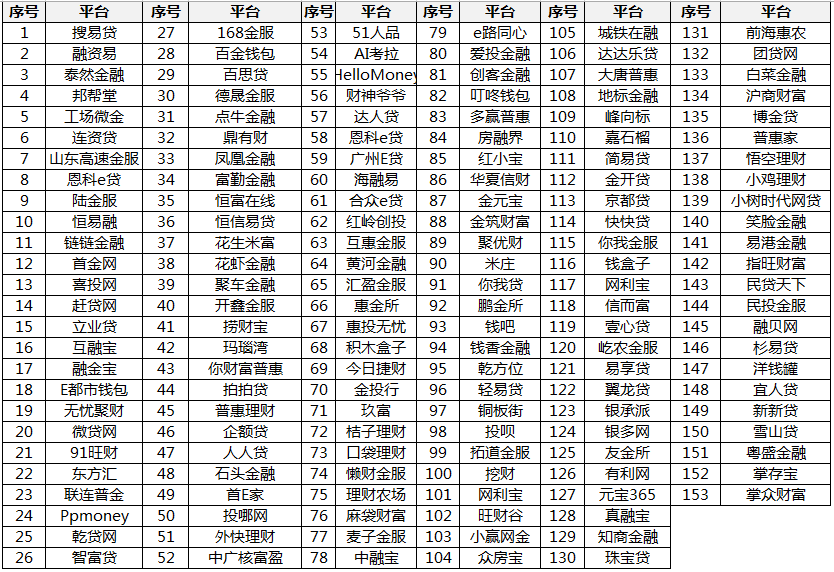 科技重塑投注体验，最新网投平台点燃激情生活瞬间