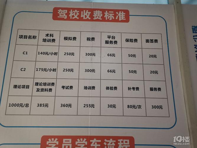 最新补考收费及相关科技产品介绍