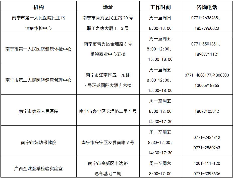 各种特色服务 第68页