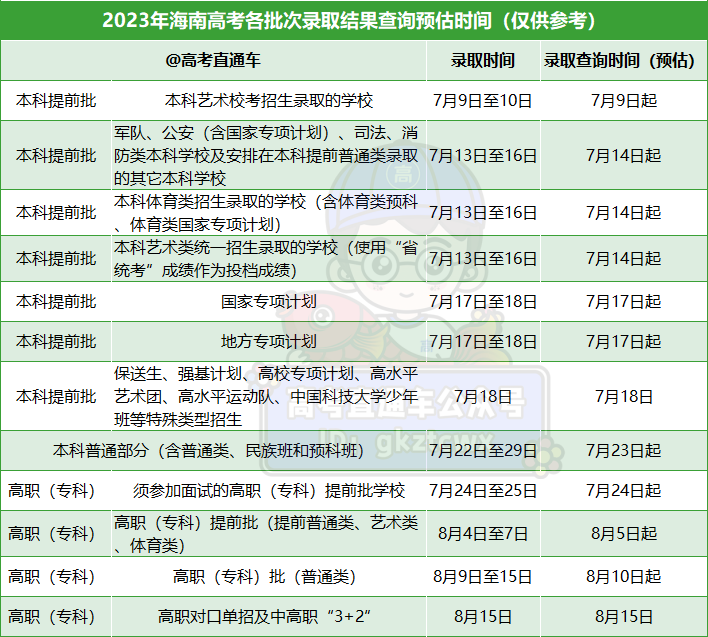 餐饮项目策划 第69页