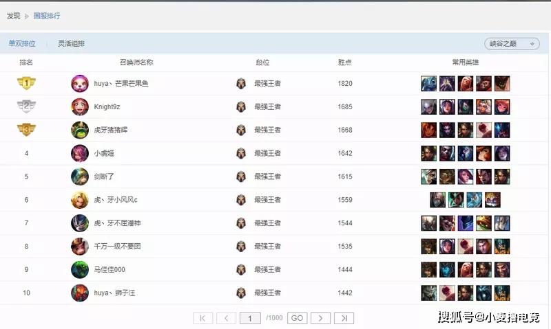 最新状态进化之旅，自信与成就感的源泉