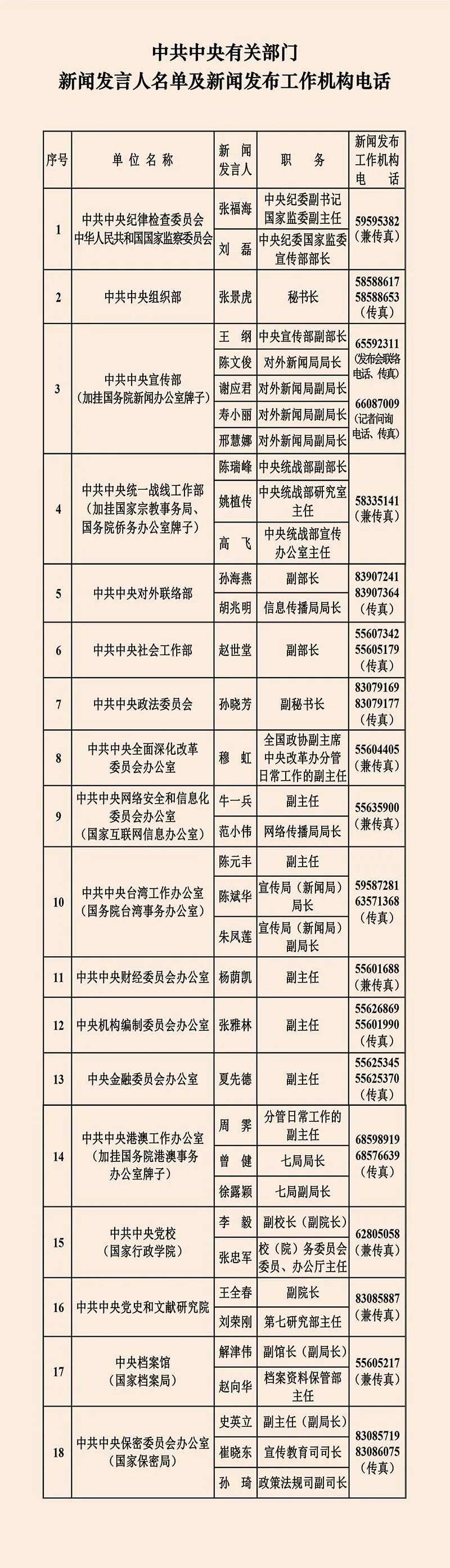 国务最新公布与温馨日常新观察