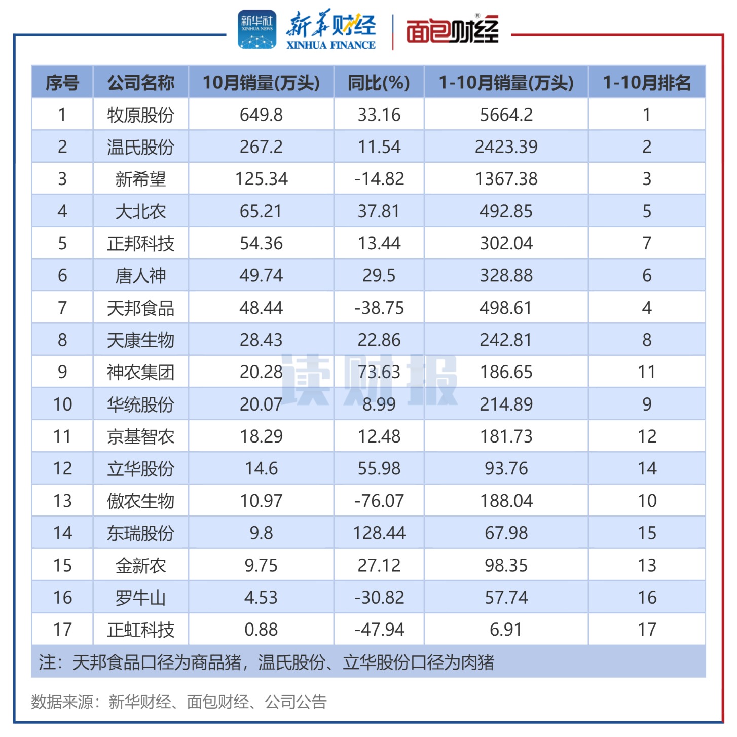 企业最新排名，变化中的力量与自信成就之路