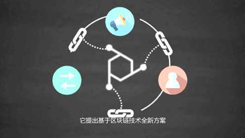 各种特色服务 第60页