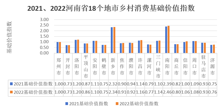 河南最新数据观点论述，揭示发展趋势与洞察地域特色分析