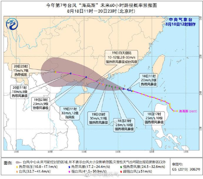 海高斯最新技术动态深度探讨，应用与创新实践