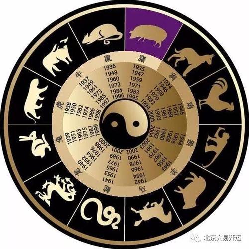 餐饮项目策划 第58页