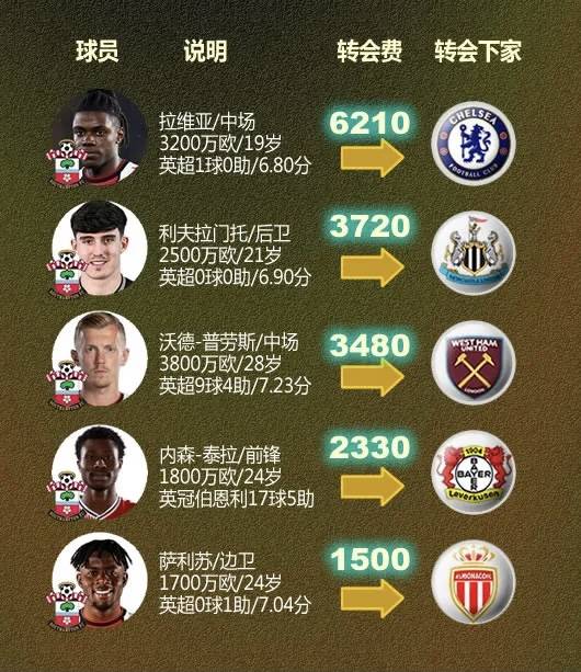 转会期最新动态与小巷深处的特色小店探秘