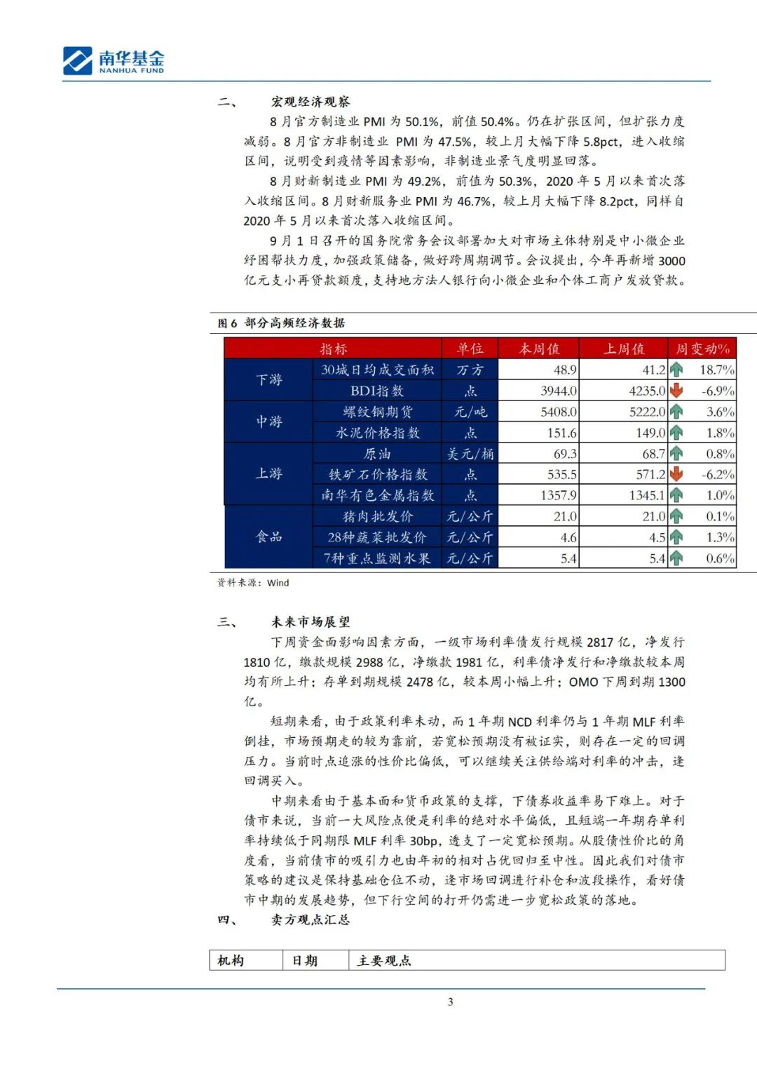 债券最新周报制作指南，从制作步骤到深度解读的全方位指南