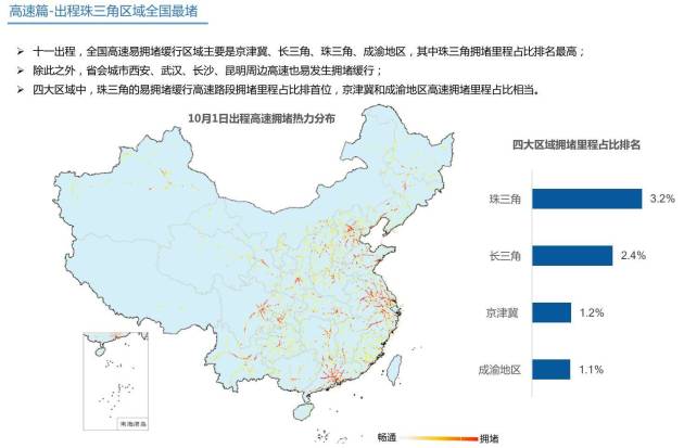 全国出行最新动态，探索未来出行方式与趋势