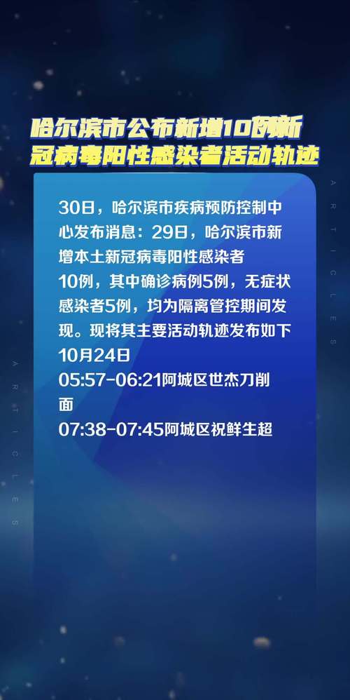 哈尔滨疫情最新动态，观点阐述与分析