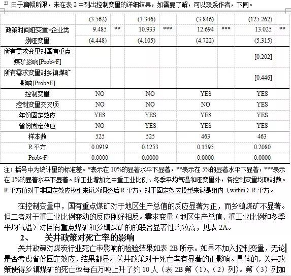 煤矿关闭最新政策深度解读