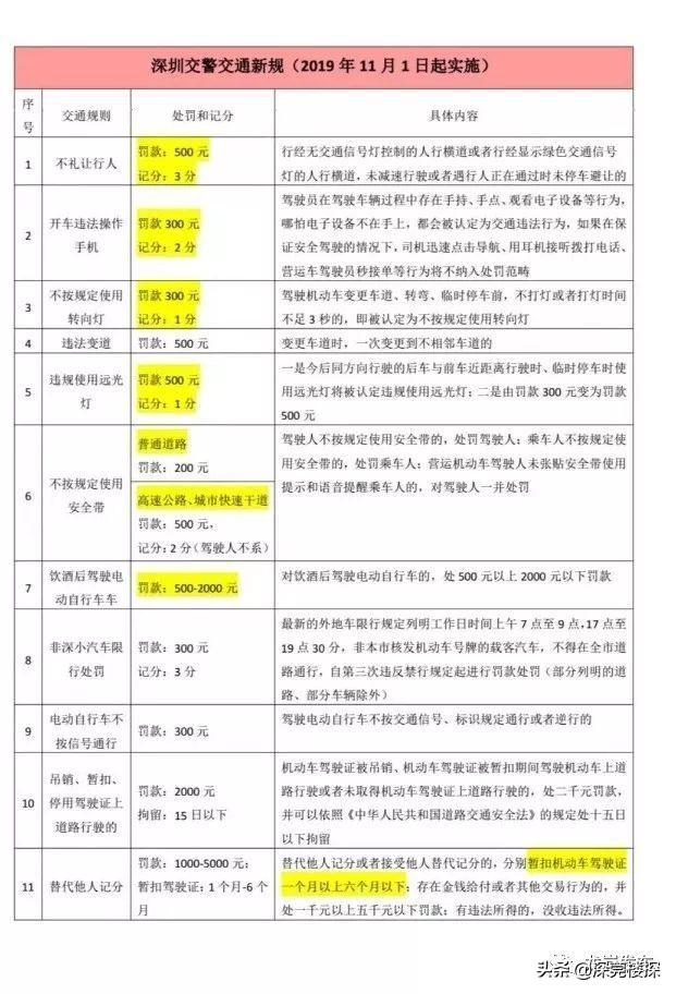各种特色服务 第44页