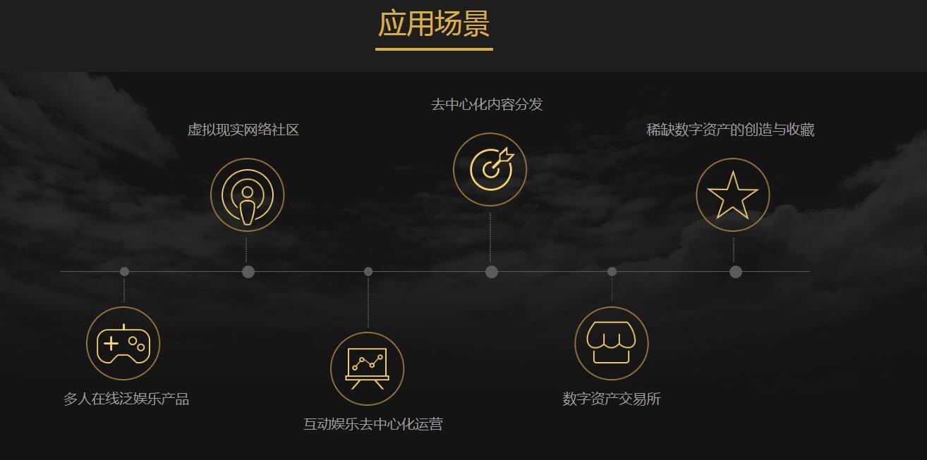 QQ炫舞最新网页活动盛大揭晓，舞动青春，自信闪耀时刻！