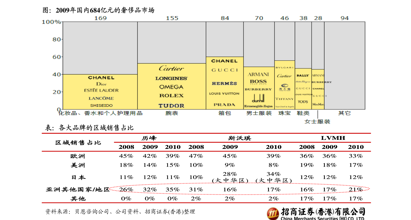 揭秘股市新星，300160股票行情深度解析🚀