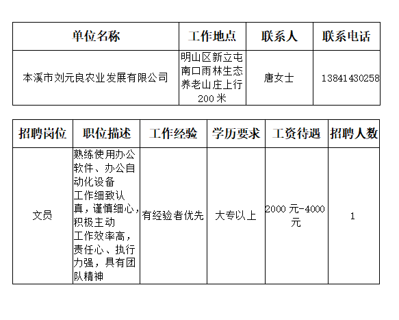 各种特色服务 第30页