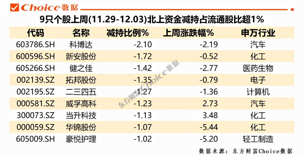 股票ETF的种类与介绍，探索股票ETF的世界