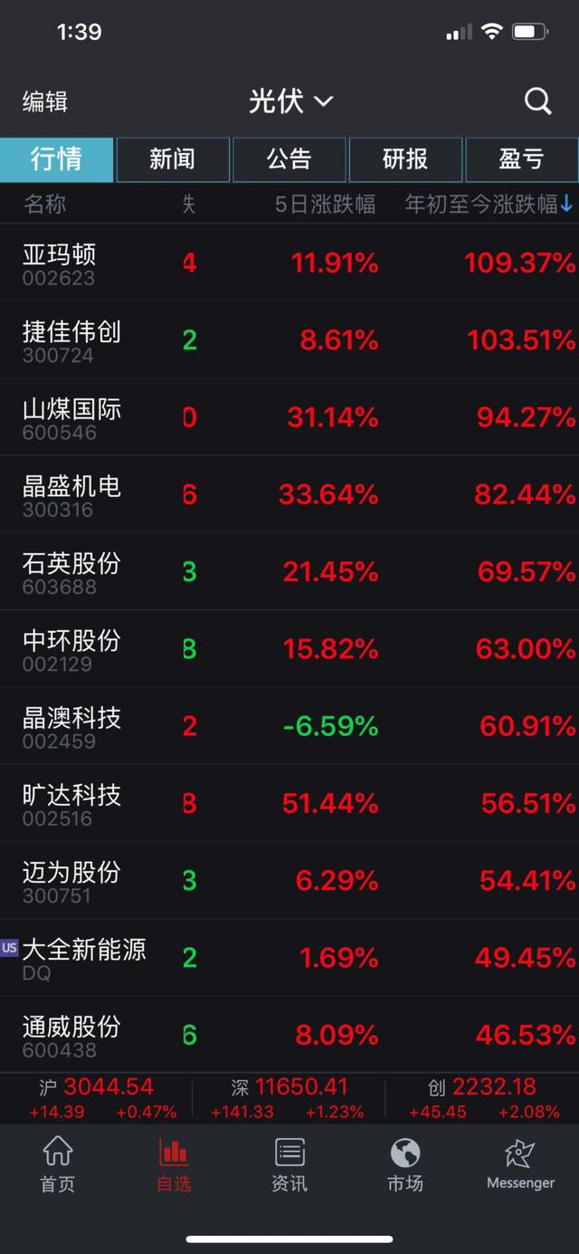 餐饮企业管理 第27页
