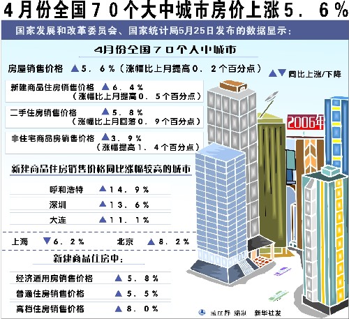 中国楼市行情下的隐秘宝藏，小巷特色小店探秘