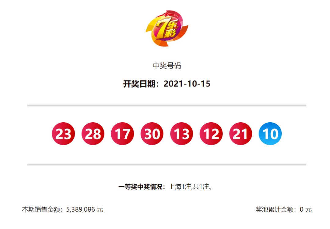 全国最新开奖信息汇总