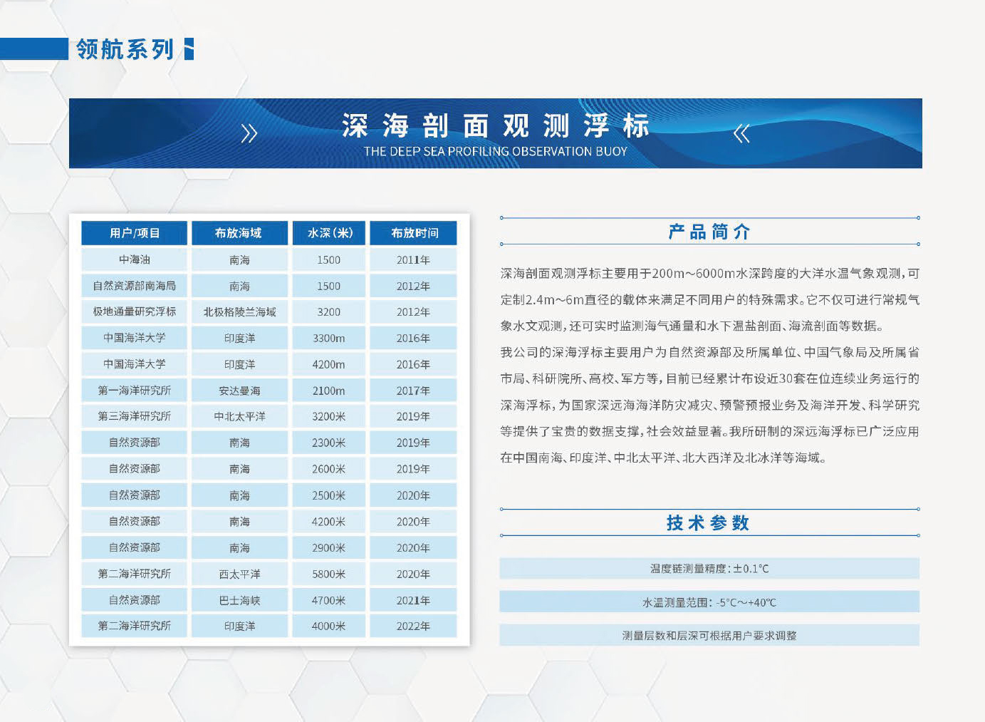海济最新产品价格表深度解析及我的观点