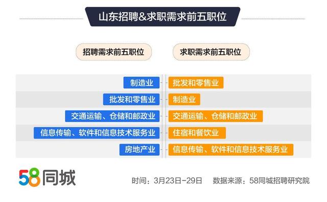 各种特色服务 第22页