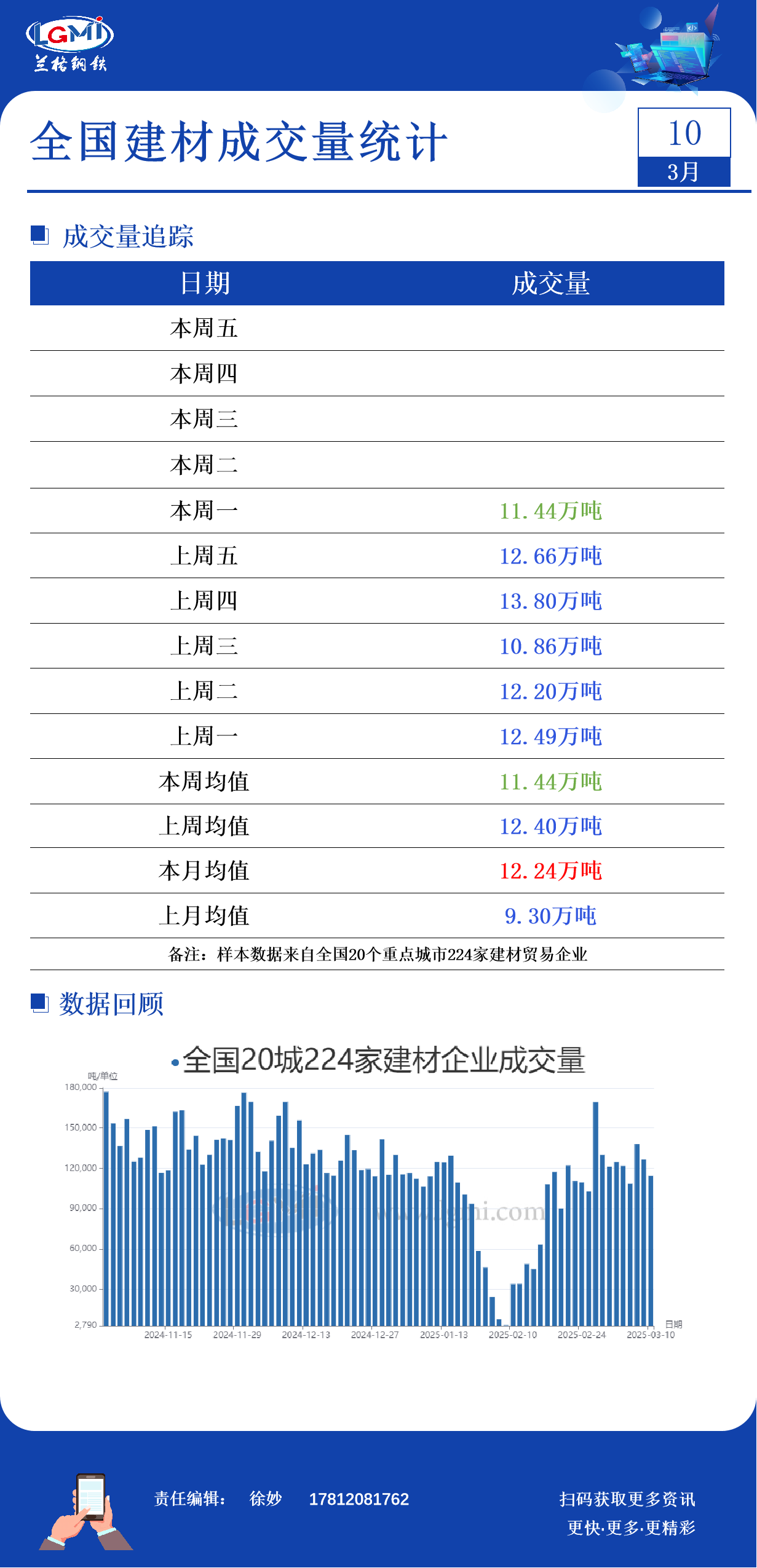 建材行业最新动态揭秘，小巷中的隐秘建材宝藏