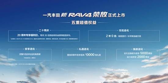 上市步骤详解，从入门到进阶的实用指南