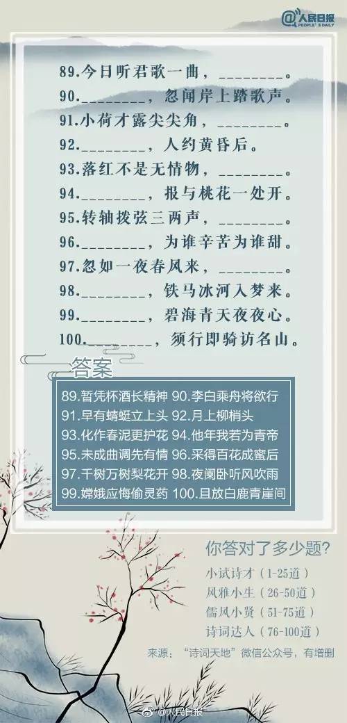挖掘中华文化宝藏，古诗词比赛题库大揭秘