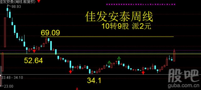 下周股票推荐，小巷深处的隐藏宝藏与特色小店的无限探索！