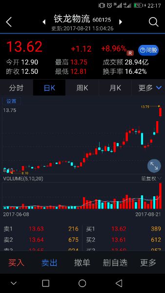 铁龙物流股票最新动态更新，最新分析与展望