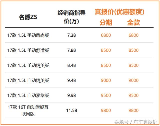志俊最新价格，友情与陪伴的温馨之旅