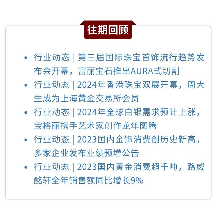 珠宝行业最新资讯概览