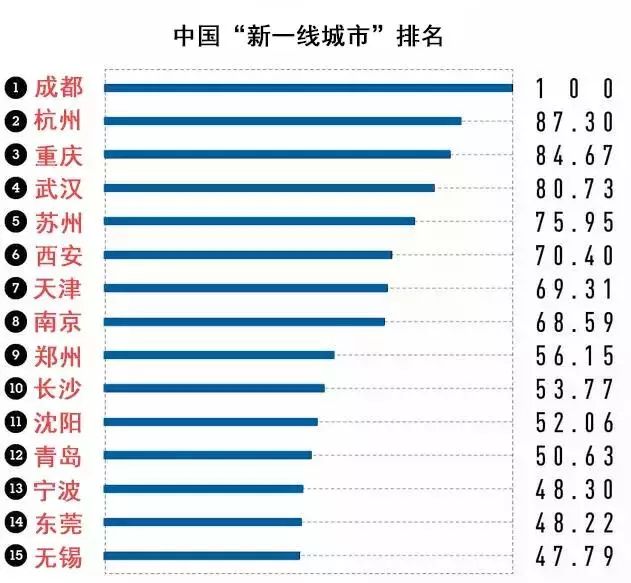 各种特色服务 第13页