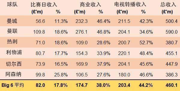 比赛日收入，与自然美景的邂逅，探寻内心平和之旅