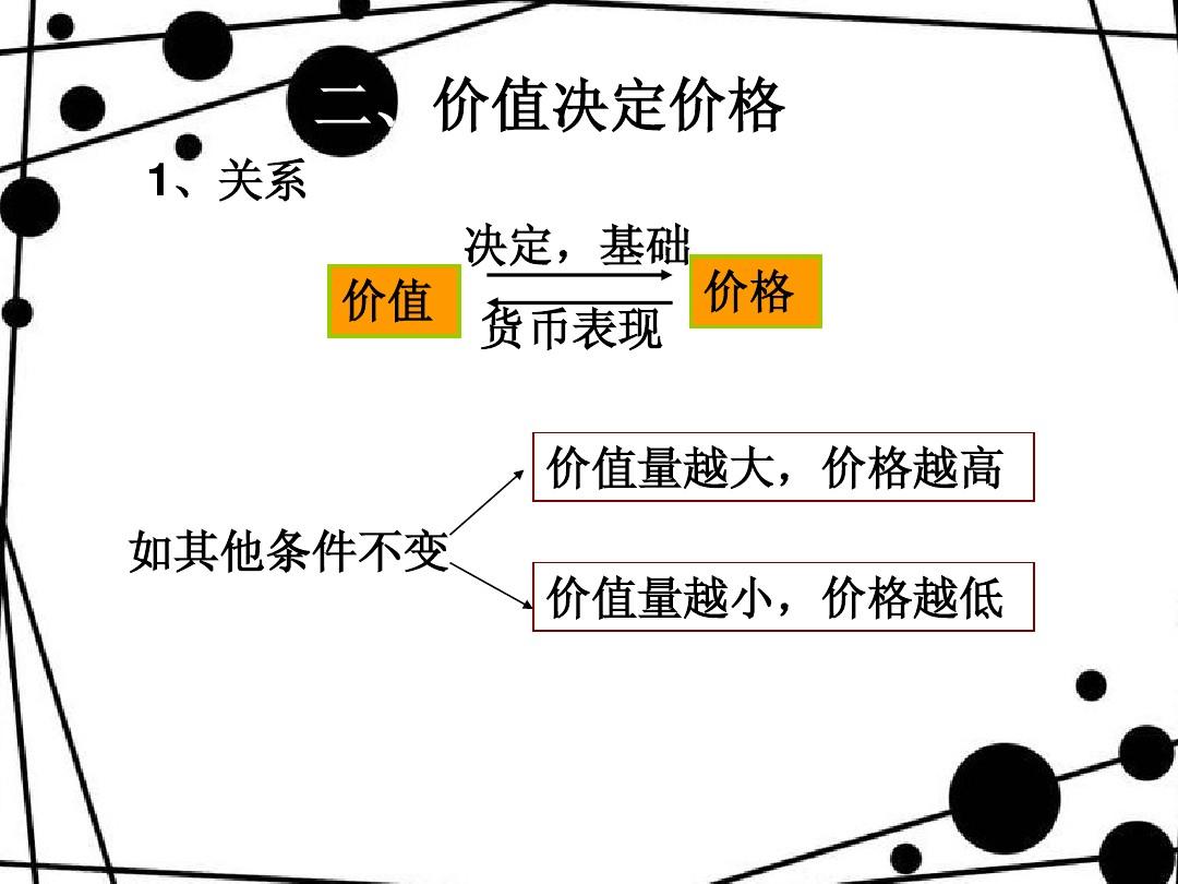 价格与价值，与自然美景的邂逅与内心的平和之旅