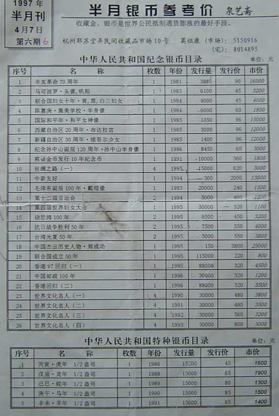 中国邮币卡实时行情，自然美景探险之旅的收藏之旅启程！