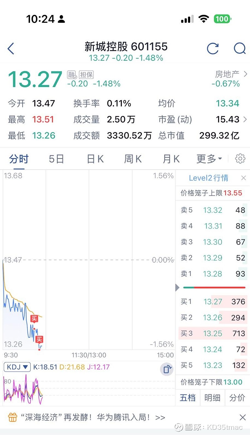 新城市股票，未来投资的新领域潜力股分析