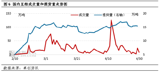 美豆期货最新行情，变化中的机遇与自信的力量解析